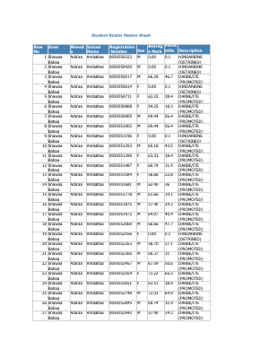 Student Roster Master Sheet Shawaa Bahaa.pdf